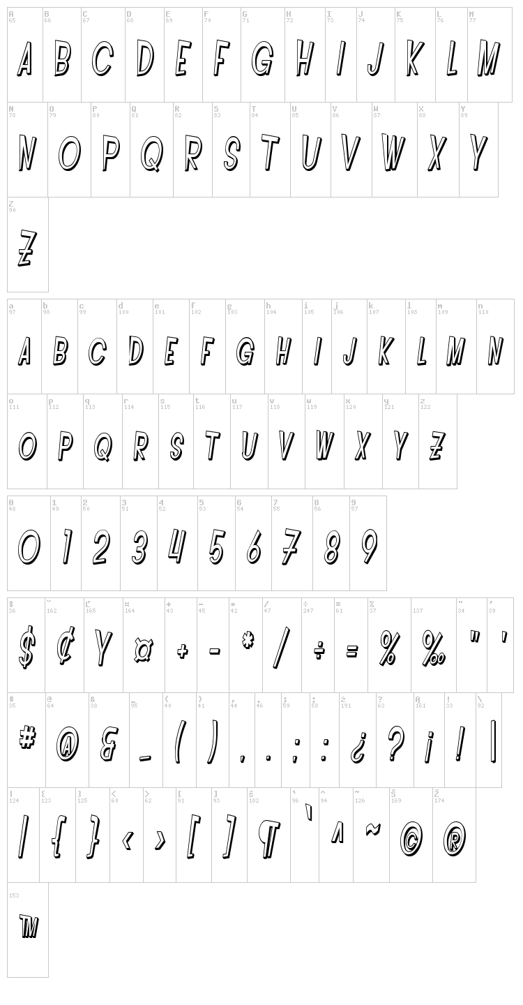 SF Intoxicated Blues font map